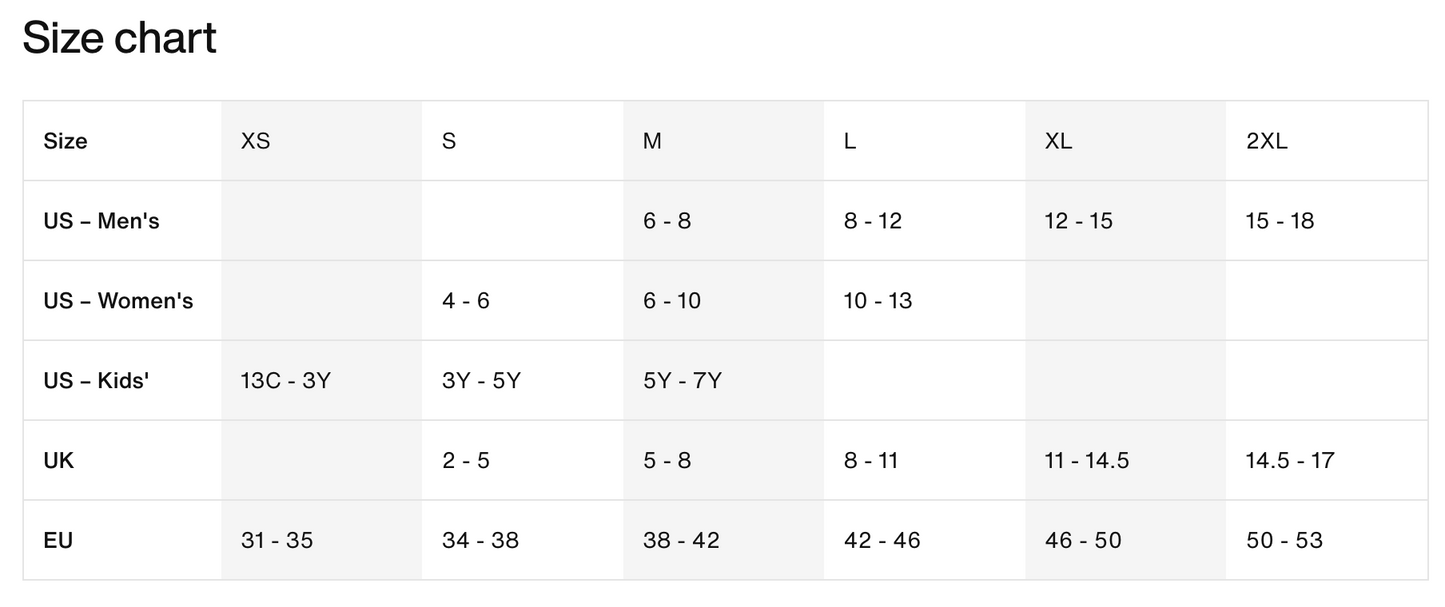 NIKE COOGEE UNITED CLASSIC II OTC SOCK BLACK